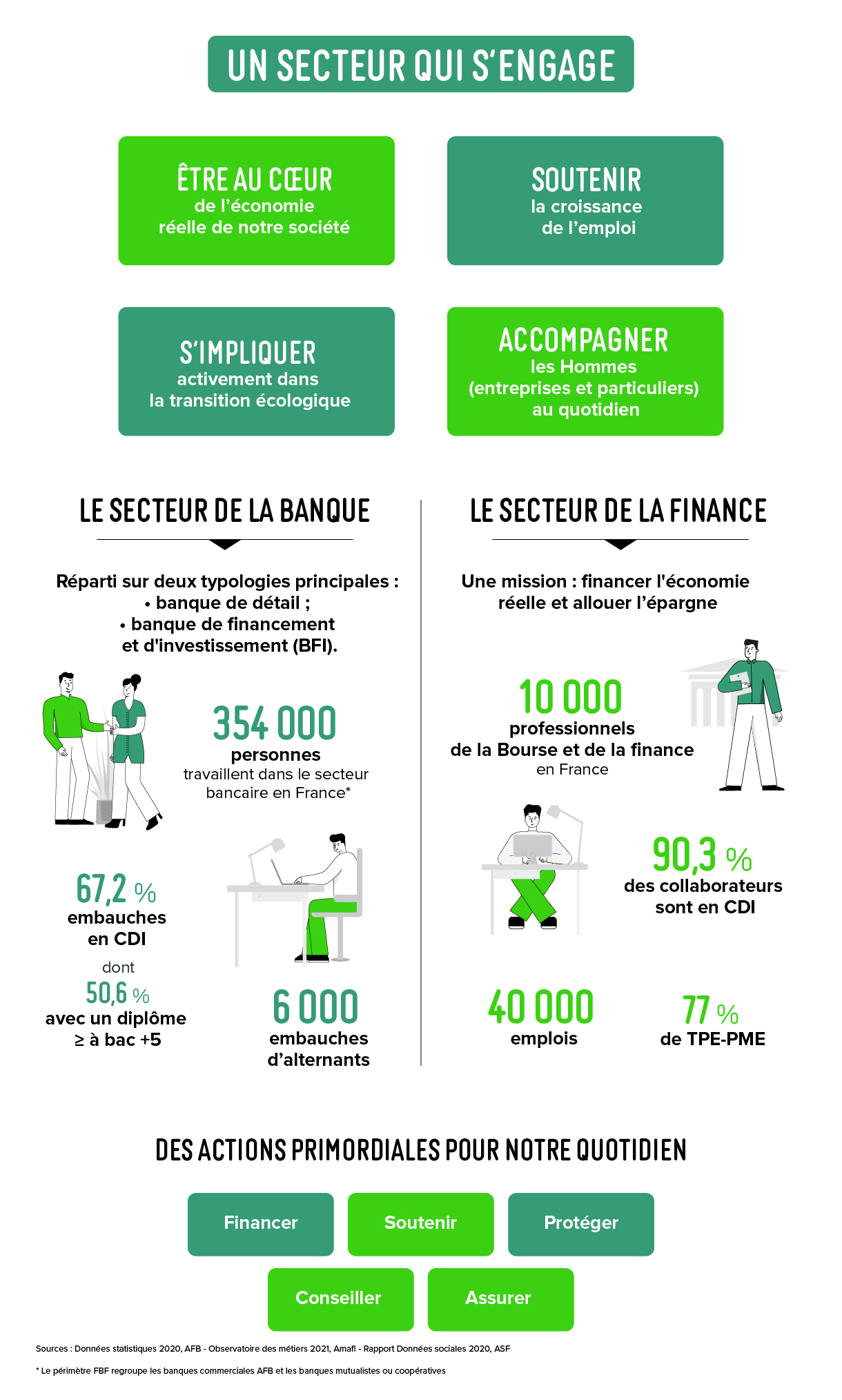 Infog-banque-finance02.jpg