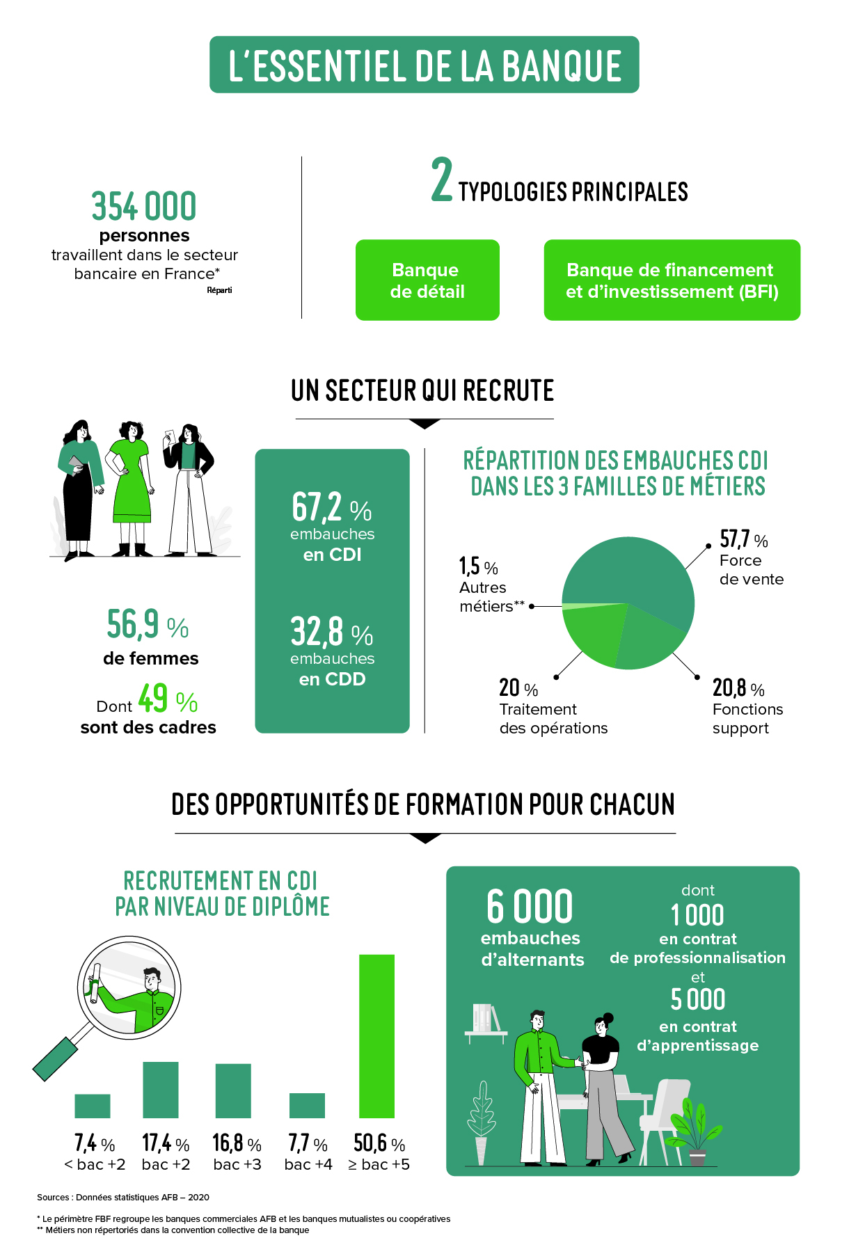 Infog-banque02.jpg